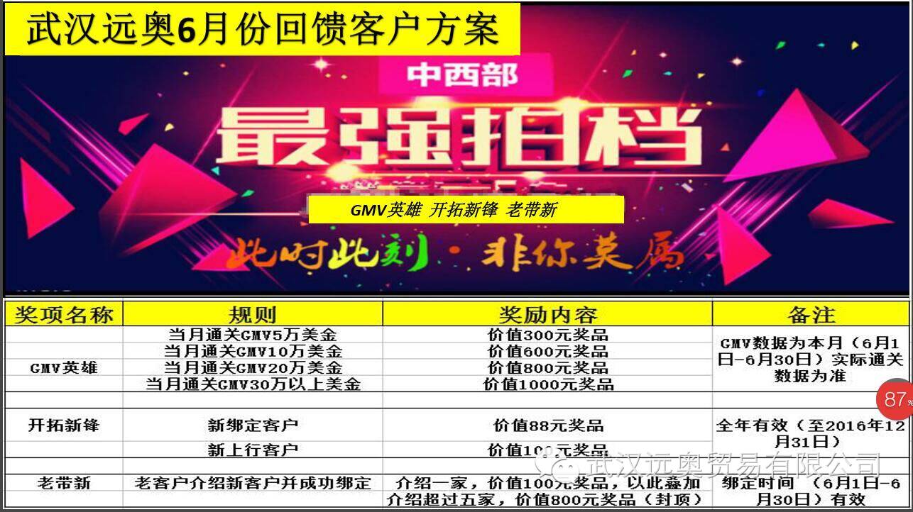 繽紛六月，好禮送不停